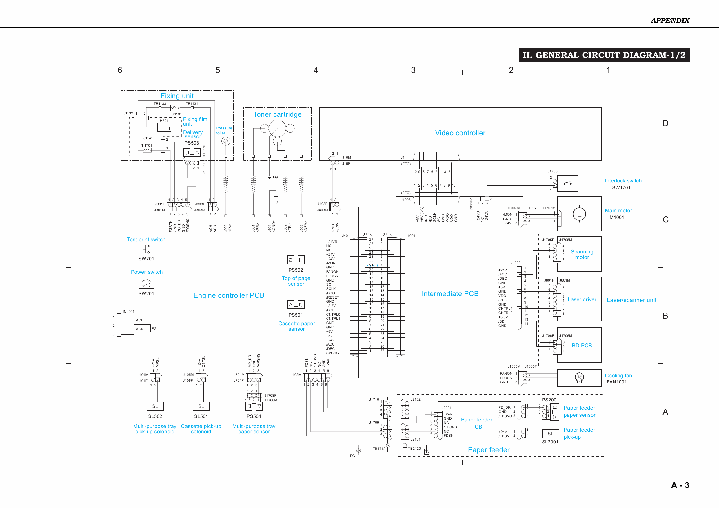 Canon imageCLASS LBP-1000 Service Manual-6